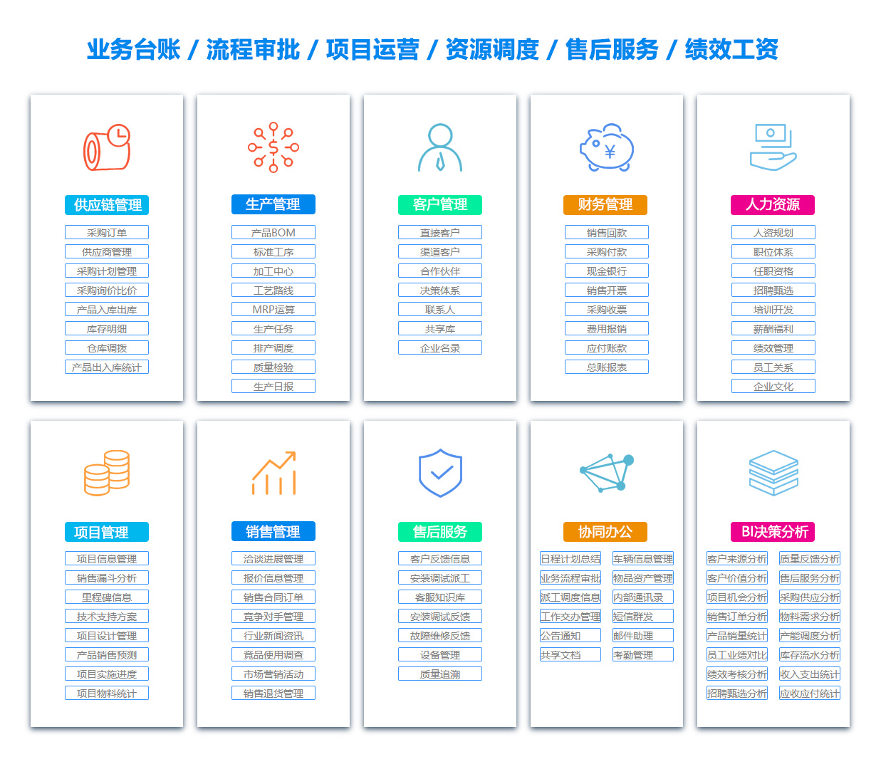绵阳员工管理系统